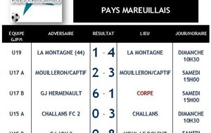 MATCHS GROUPEMENT WEEK-END DU 04/05 OCTOBRE