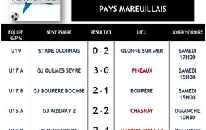 MATCHS GROUPEMENT WEEK-END DU 11/12 OCTOBRE