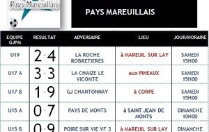 Match Groupement du 8 et 9 Novembre