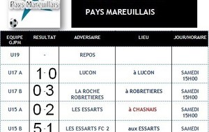 Match Groupement du 15 Novembre