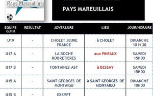 Match du Groupement du 6 et 7 décembre