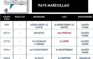 Match Groupement du Week end 