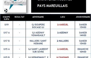 Match GJPM du Week end 
