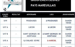 Match Groupement du Week end 