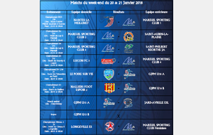 MATCHS DU WEEK-END DU 20 &amp; 21 Janvier 2018