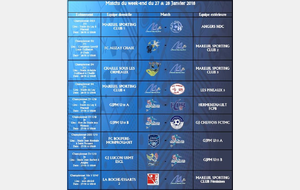 Matchs du 27 &amp; 28 Janvier 