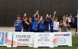Finale coupe de Vendée U13