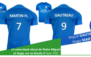 BUTEURS SEPTEMBRE 2019