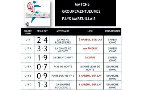 Match Groupement du 8 et 9 Novembre