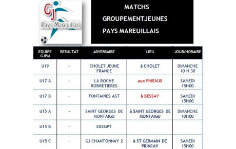 Match du Groupement du 6 et 7 décembre