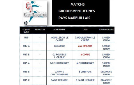 Match Groupement du Week end 