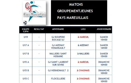 Match GJPM du Week end 