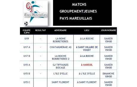 Match Groupement du Week end 