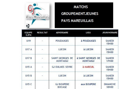 Match Groupement du Week end 