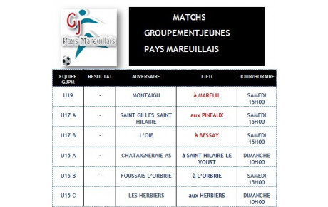 Match Groupement du Week end 