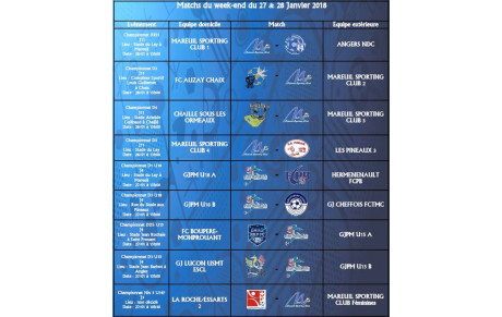 Matchs du 27 &amp; 28 Janvier 
