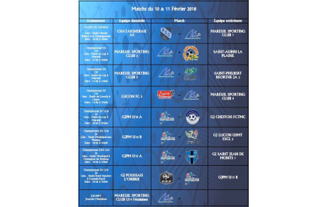 Matchs du 10 &amp; 11 Février