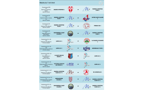 Résultats du 31 Mars et 2 Avril et Matchs du 7 et 8 Avril