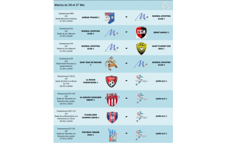 Matchs du 26 &amp; 27 Mai 2018
