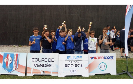 Finale coupe de Vendée U13