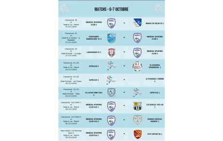 Résultats 29-30/09 - Matchs 06-07/10