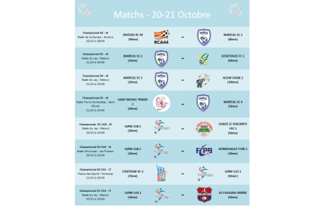 Matchs 13-14 et Résultats 20-21 - Octobre 2018