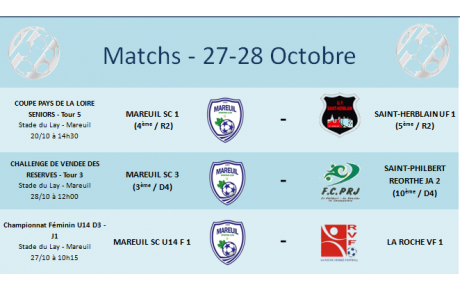 Résultats 20-21 / Matchs 27-28 - Octobre 2018