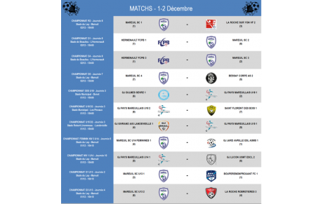 Matchs 1-2 Décembre
