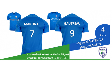 BUTEURS SEPTEMBRE 2019