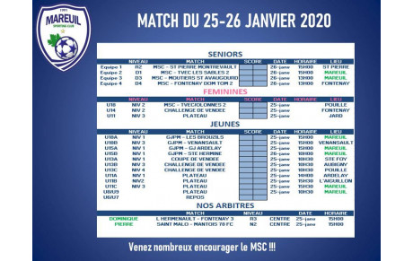 Match du week-end