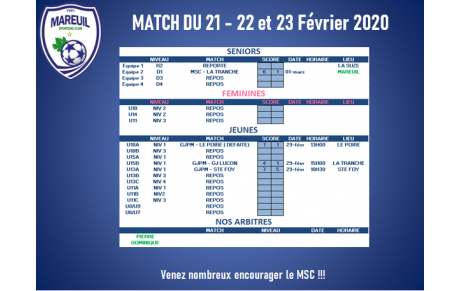 Matchs du week-end 29/02 - 01/03